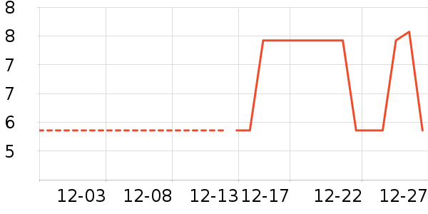 �۽�/����/������ʷ�۸�