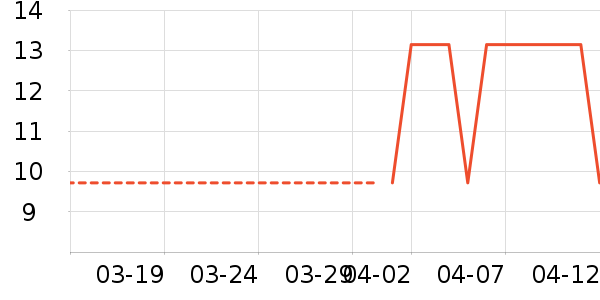 ��������ֽƷʪ����ʷ�۸�