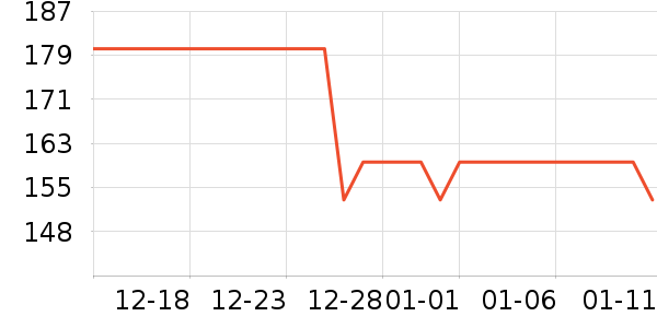 ����������ͯ�޷���ʷ�۸�