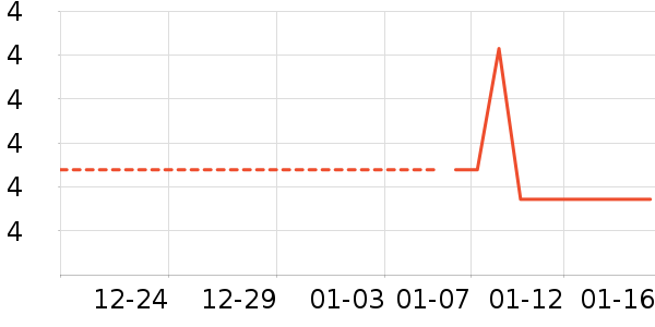 ������ζ������ʳ��ʷ�۸�