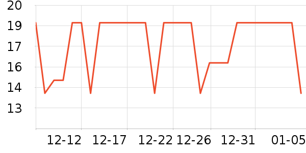 �ݰ�������/ˮ��/ˮ����ʷ�۸�