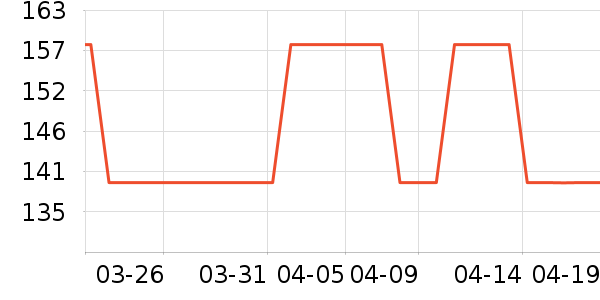 ������ʷ�۸�