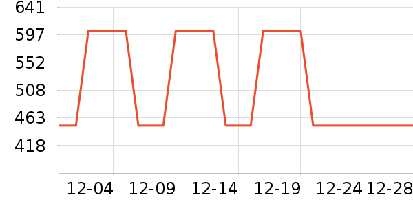 �Ϳ��˶�Ь��ʷ�۸�