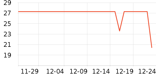 �����̲���ʷ�۸�