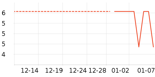 ˮ��������ʷ�۸�