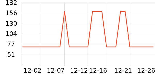 �������������ʷ�۸�