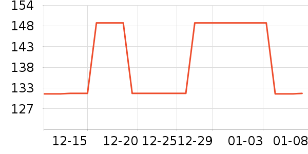 ��ͯȹ����ʷ�۸�