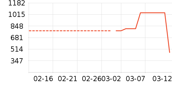 �������칫�豸�����ʷ�۸�