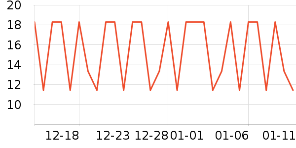 �׿�������������Ʒ��ʷ�۸�