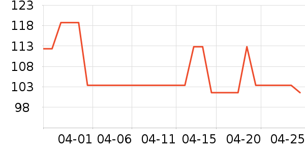 ��������������ʯ/��ʯ��ʷ�۸�