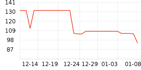 ����ū�п���ʷ�۸�