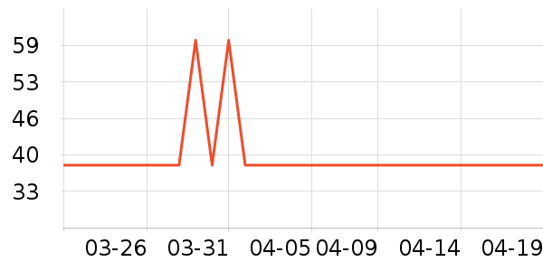 ���������/ϴ������ʷ�۸�