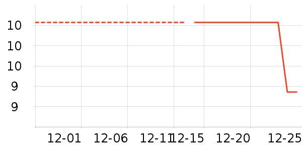 ʪ����ʷ�۸�