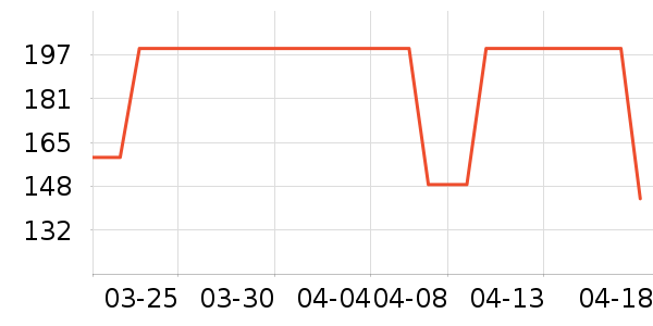 ���˹����ţ�п���ʷ�۸�