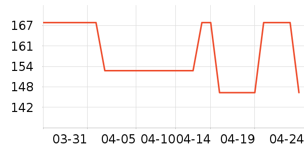 ����˯��/�Ҿӷ���װ��ʷ�۸�