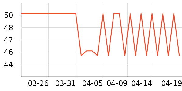 ����֮��������/˿����ʷ�۸�