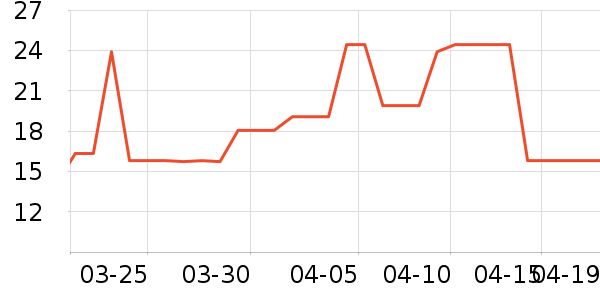 ����ķè����ʷ�۸�