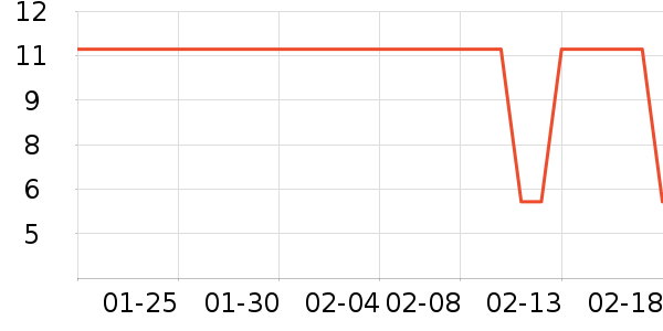 ����������Ʒ��ʷ�۸�