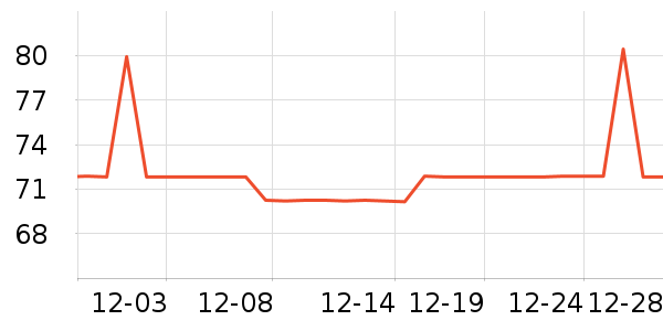 ��־���˶�װ��ʷ�۸�