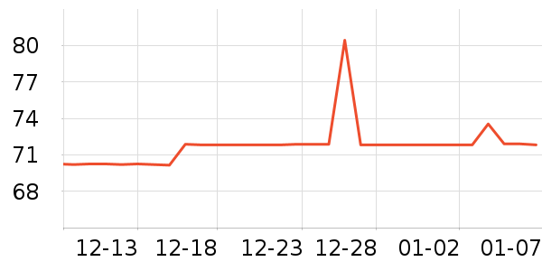 ��־���˶�װ��ʷ�۸�