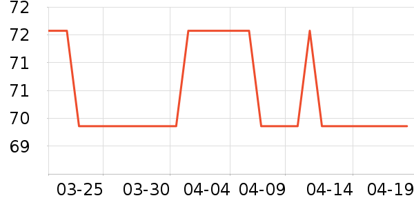 ��־���˶�װ��ʷ�۸�