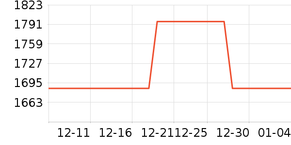 ���������ʷ�۸�