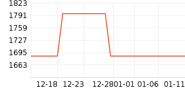 ���������ʷ�۸�