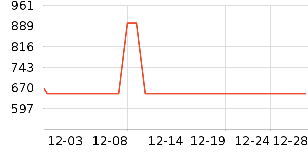 ������������ʷ�۸�