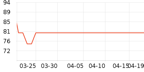 ����������ʷ�۸�