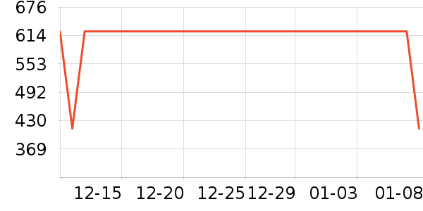 �����˶�Ь��ʷ�۸�