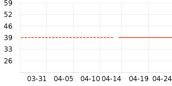 T����ʷ�۸�