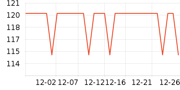 ��������������/����/������ʷ�۸�