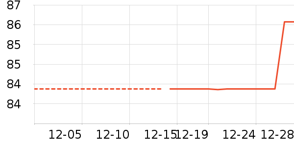 Ӿ����ʷ�۸�