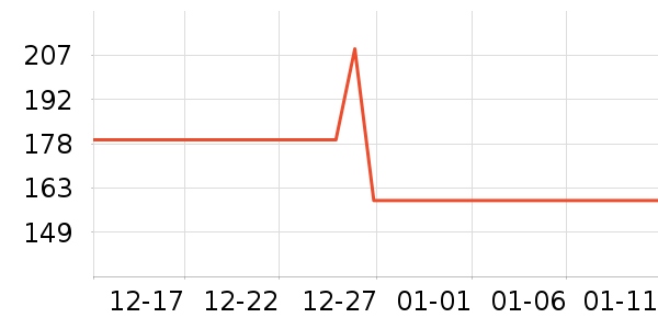 ���±�ů������ʷ�۸�