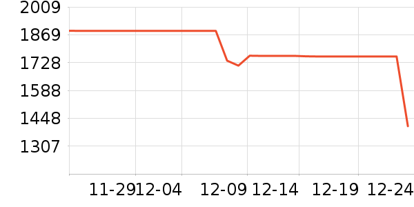 ���������۾������۾���ʷ�۸�