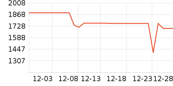 ���������۾������۾���ʷ�۸�