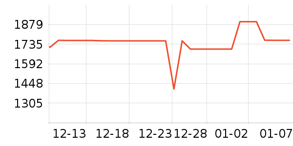 ���������۾������۾���ʷ�۸�