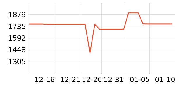 ���������۾������۾���ʷ�۸�