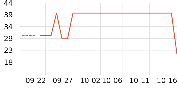 �ղݼ�������ʷ�۸�