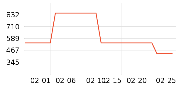 �Ϳ��˶�Ь��ʷ�۸�