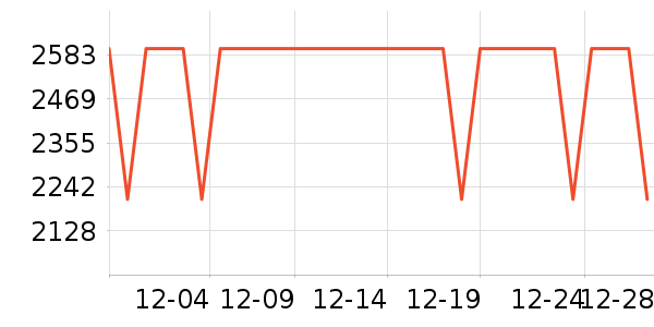 OPPO�ֻ���ʷ�۸�