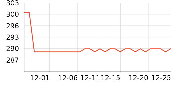 �����Ϸ/��ͨ/����/IP�ܱ���ʷ�۸�