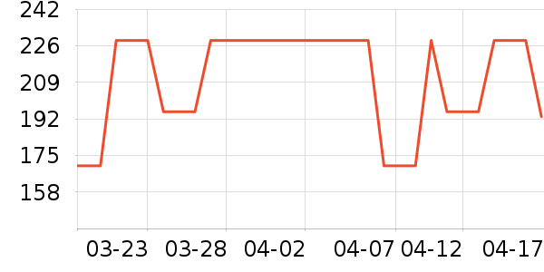 Ůѥ��ʷ�۸�