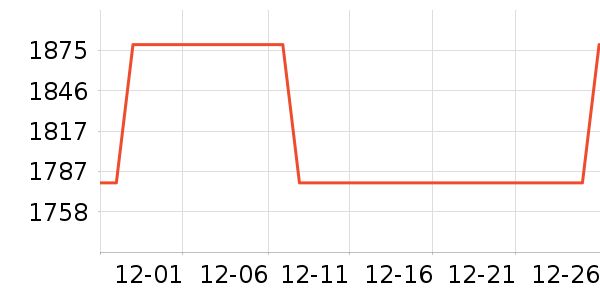 ��ҫ�ֻ���ʷ�۸�