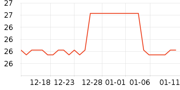 �ֲ�ά��ˮ�豸��ʷ�۸�