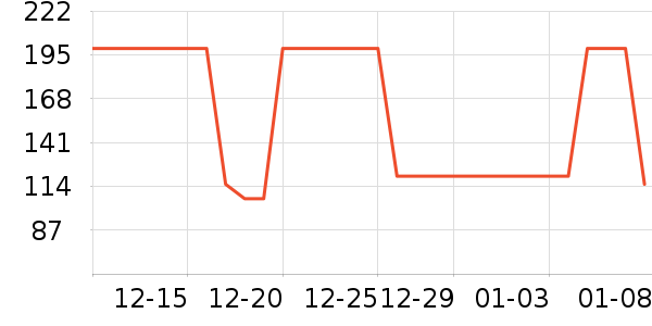 ����������ͯ����/������ʷ�۸�