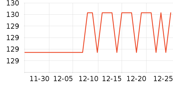 �׼ҵ綯��ˢ��ʷ�۸�