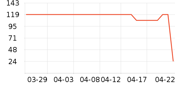 ��˼����ɹ˪��ʷ�۸�