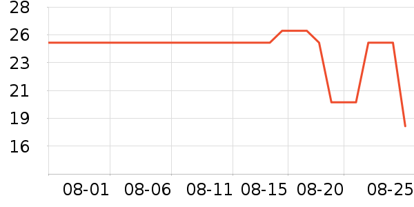 ��ܽ�ɿ�����ʷ�۸�