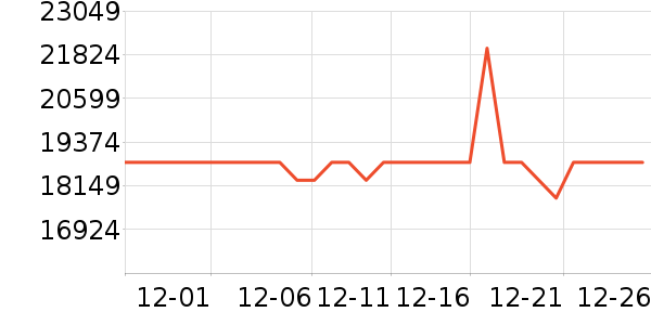 �곞�ʼǱ�������ʷ�۸�